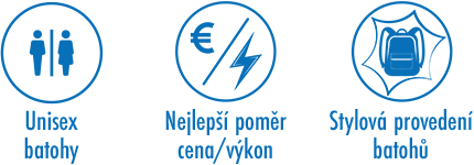 Vyberte si batoh do školy v štýlovom prevedení!